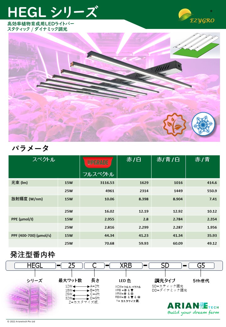 Slide3